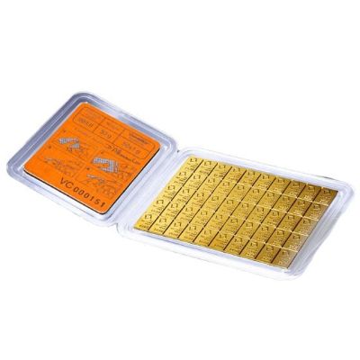 Has Gold Reached a Peak?