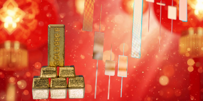 Why Chinese Speculation Is Driving Gold’s Rebound